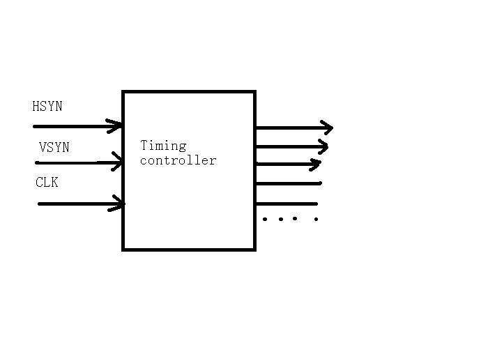 TFT-LCD