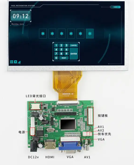 ips技术是不是真正的ips面板_液晶屏驱动板接口定义