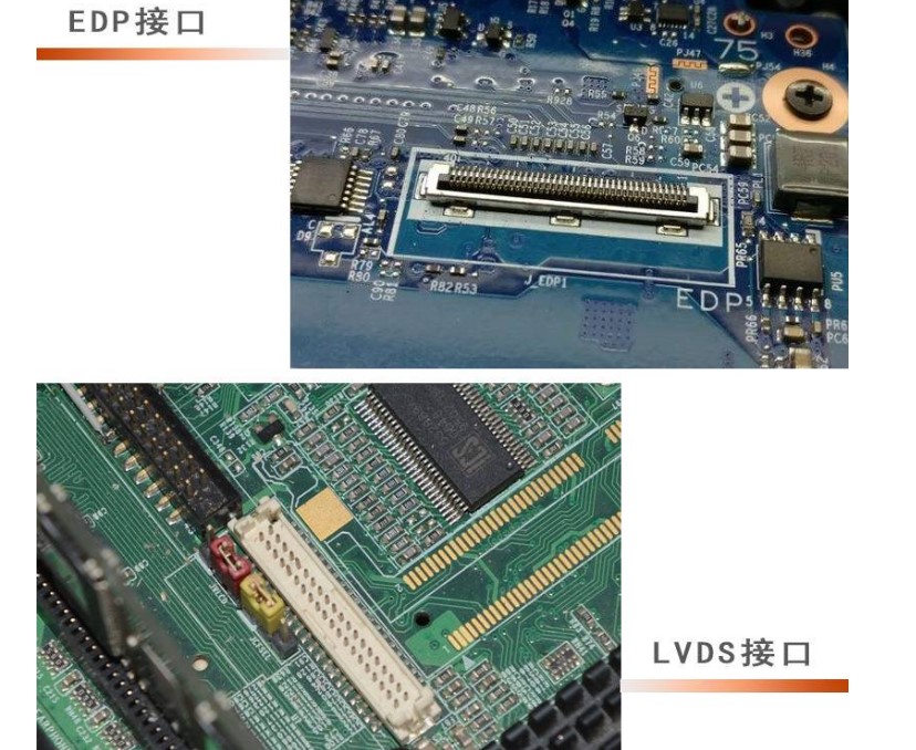 EDP接口与LVDS接口的区别