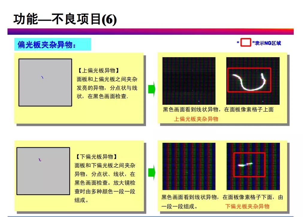 tft-lcd常见不良现象分析