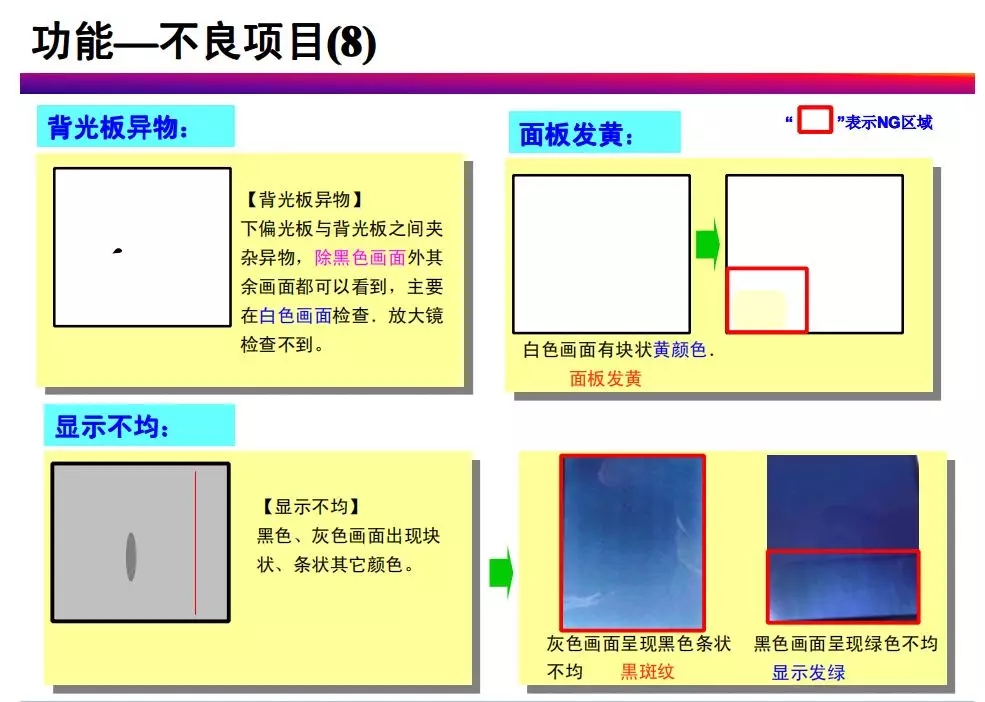 tft-lcd常见不良现象分析