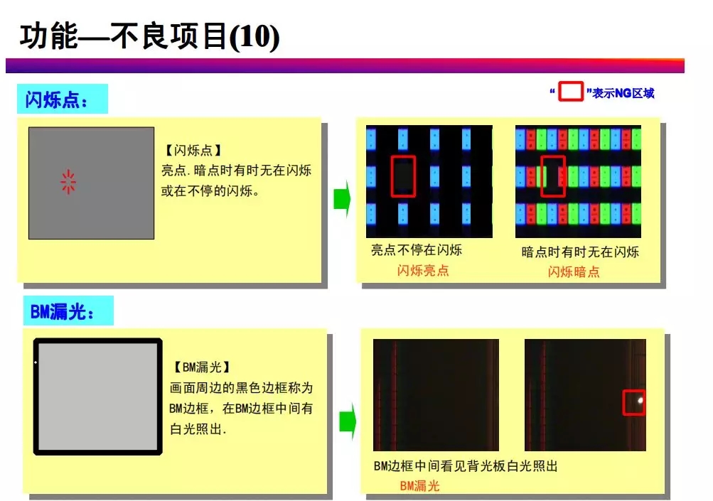 tft-lcd常见不良现象分析