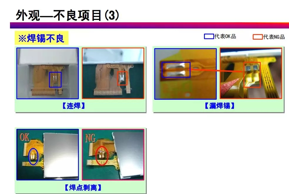 tft-lcd常见不良现象分析