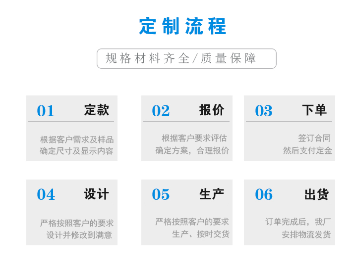 段码液晶屏定制