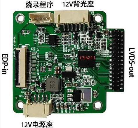 深入解析EDP与LVDS的优势与应用