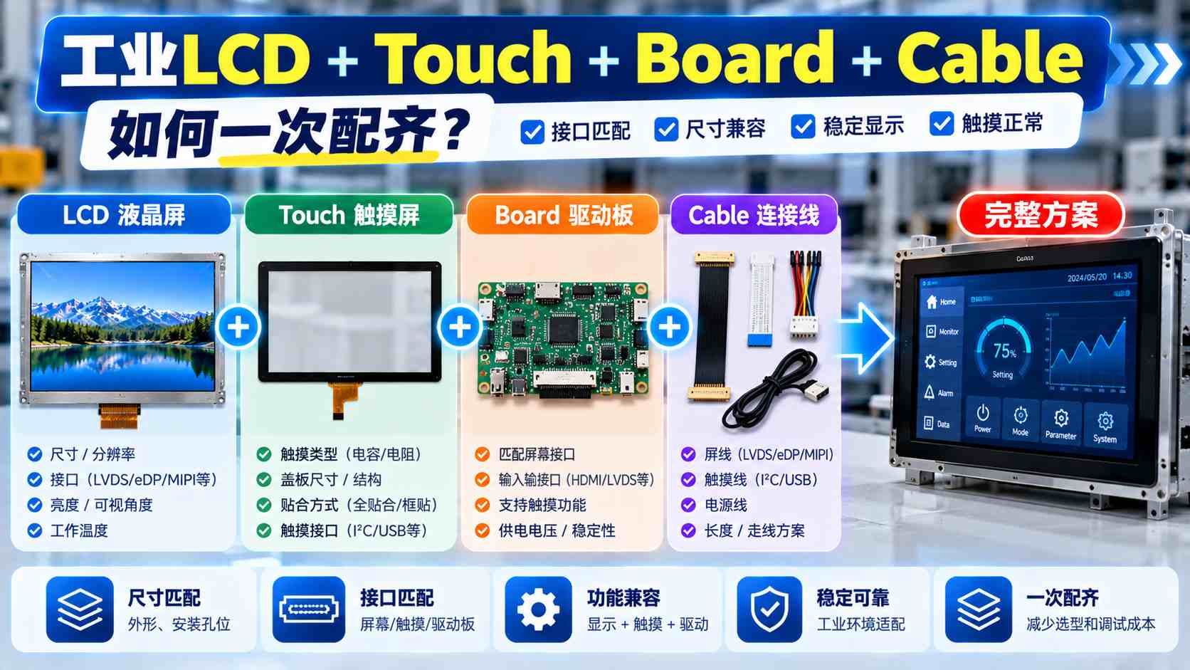 LCD触摸